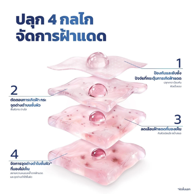 Even tone melasma cream