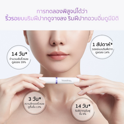 Lip care product for plumped and youthful lips