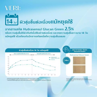 Veri moist aqualock hydrogel smooth soft skin