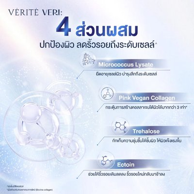 Hydrating benefits of Verité Cora Shield cream