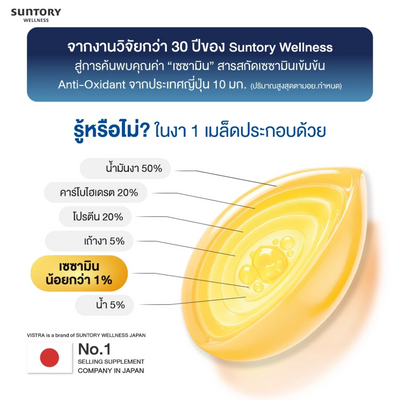 VISTRA Sesamin DHA & EPA Suntory