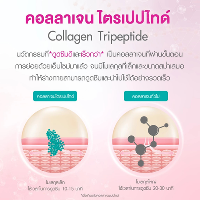 VISTRA 1300mg collagen tablets