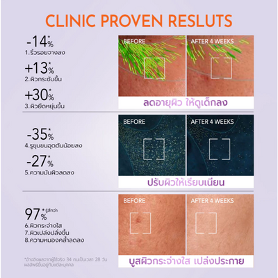 Serum for smoothing and tightening pores