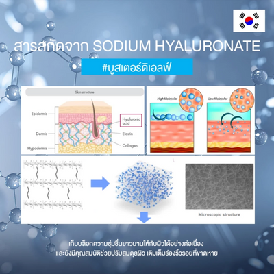 The Elf Nano White Booster