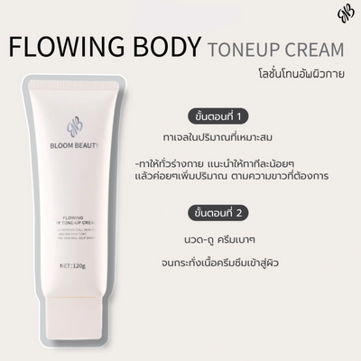Niacinamide Vitamin C Body Lotion