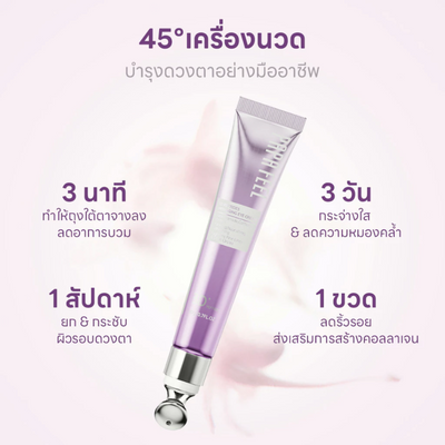 Anti-aging eye treatment cream