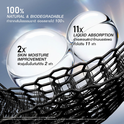 Daily pore care with MizuMi Black Nova 80 Pads