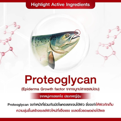 Velvety non-greasy finish of Botalift Cream