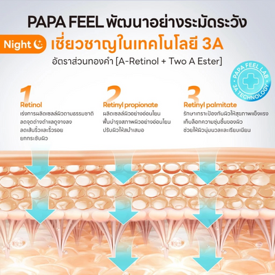 Papa Feel retinol moisturizer for firm skin