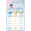 Infographic of Brightening Mask benefits