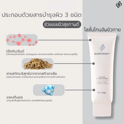 Perfume Body Lotion for Soft Skin