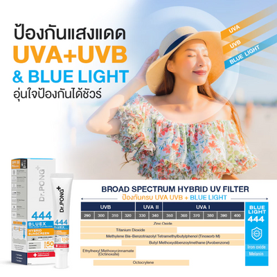 Anti-aging hybrid sunscreen with Vitamin C and E for sun protection