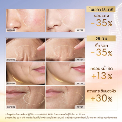 Lifted radiant skin with PAPA FEEL 12X Cream