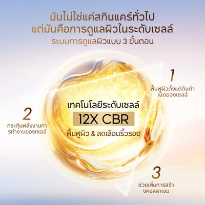 Plump radiant skin with PAPA FEEL Recovery Serum