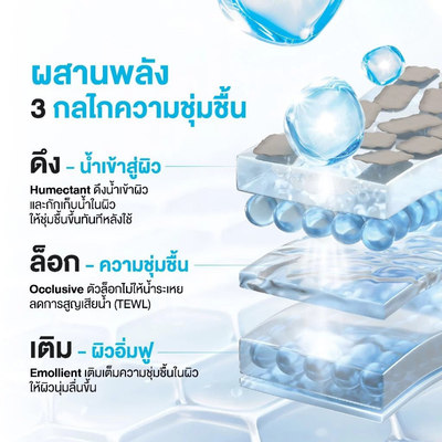 Dr.PONG Deep Hydration Renewal Cream tube