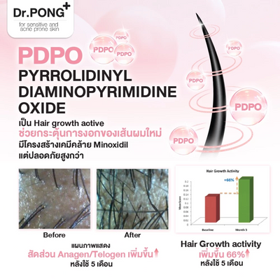 Dr.PONG Tsutsuji PDPO Scalp Care Shampoo