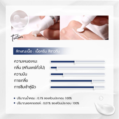 Brighter under-eye & lips after Pro You Cream