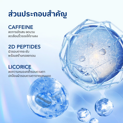 Originote anti-puffiness eye serum