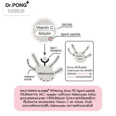 Glutathione and Vitamin C enriched body serum