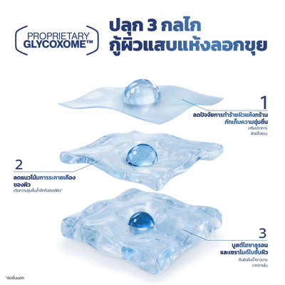 Vaseline Glycoxome hydro cream