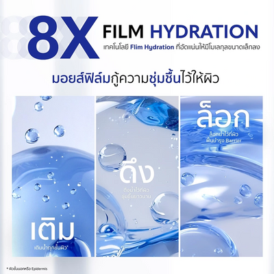 Lightweight non sticky gel moisturizer for dry skin