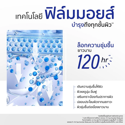 Deep hydrating ceramide moisturizer by Gravich