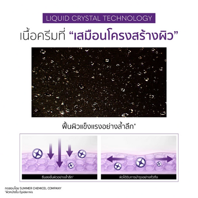 Advanced hydrating retinol cream for smooth skin