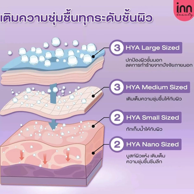 Front view of Inn HYA10 Hyaluronic Serum