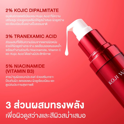 2% Kojic Dipalmitate 3% Tranexamic serum