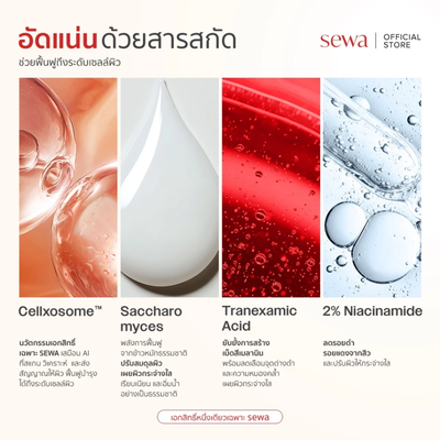 List Of Active Ingredients in Sewa Brightening Treatment Essence