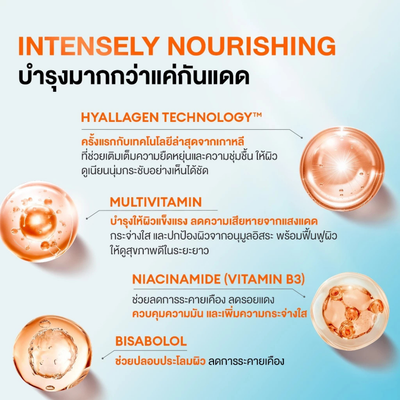 Mille Hyallagen & Multivitamin enriched sunscreen