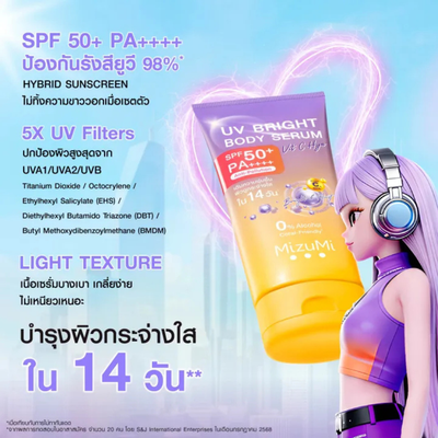 C Bright Sphere and Hyaluron in MizuMi Body Serum