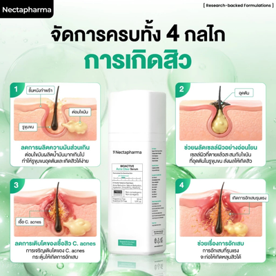 Lightweight Nectapharma Acne Clear Serum