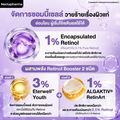 Nectapharma Eterwell Youth Serum