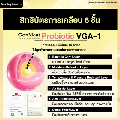Nectapharma 6-Layer Coated Probiotic