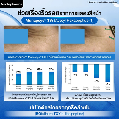 Nectapharma Hyaluronic Peptide Serum