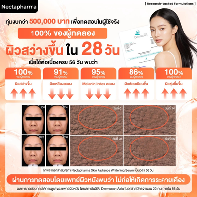 Nectapharma ILLUMISCIN-GLOW Serum