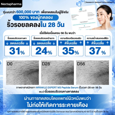 Nectapharma M3 Peptide Serum