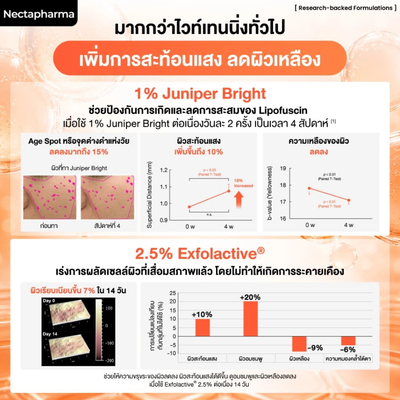 Nectapharma Tranexamic Radiance Serum