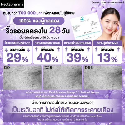 Nectapharma ALGAKTIV RetinArt Serum
