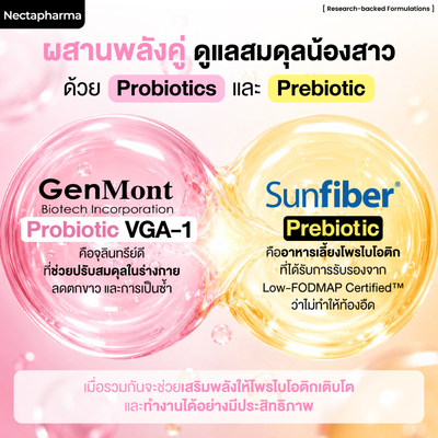 Nectapharma Sunfiber Prebiotic