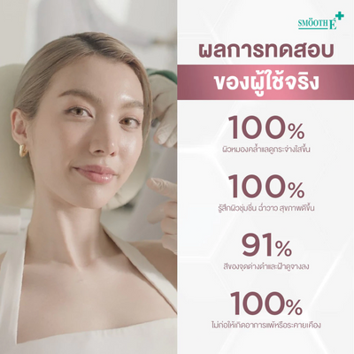 Niacinamide and ceramide enriched serum