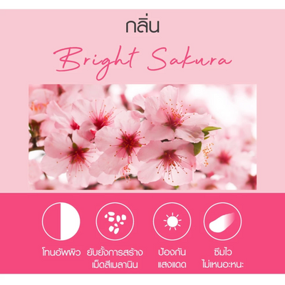 Smooth skin lotion with niacinamide and glutathione