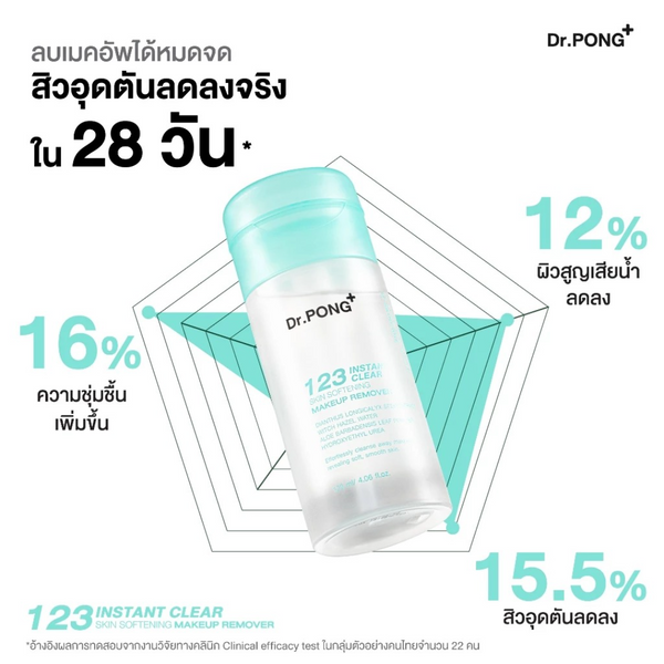Dr.PONG 123 Instant Clear Skin Softening Makeup Remover - ThaiGlowStore