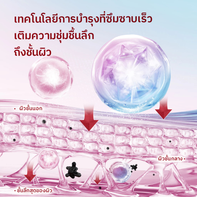 Originote Tranexamic Moisturizer