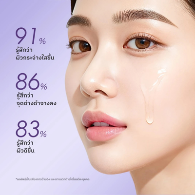 Originote TXA Serum 20ml