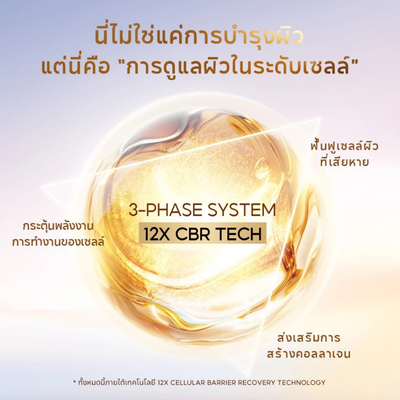 Applying PAPA FEEL Firming Cream on face