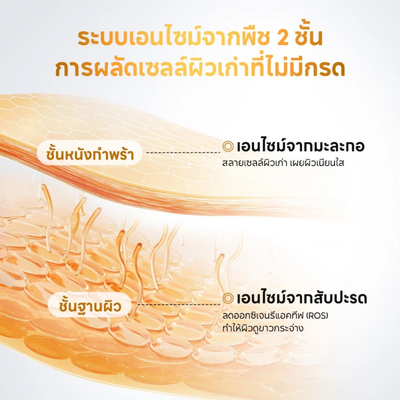 Golden oil texture of PAPA FEEL Peptide Serum