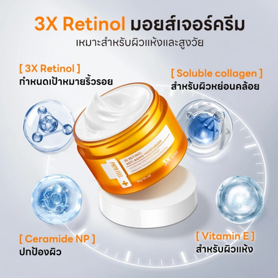 Advanced 3X retinol moisturizer for smoother skin