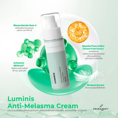 Pollution protection with Biosaccharide Gum-4